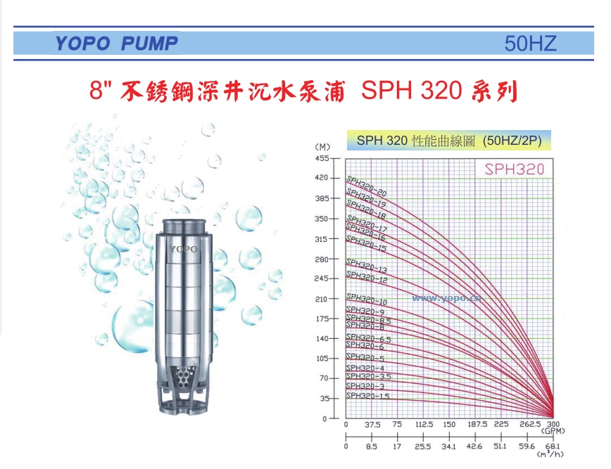 SPH320系列精铸不锈钢深井潜水泵
