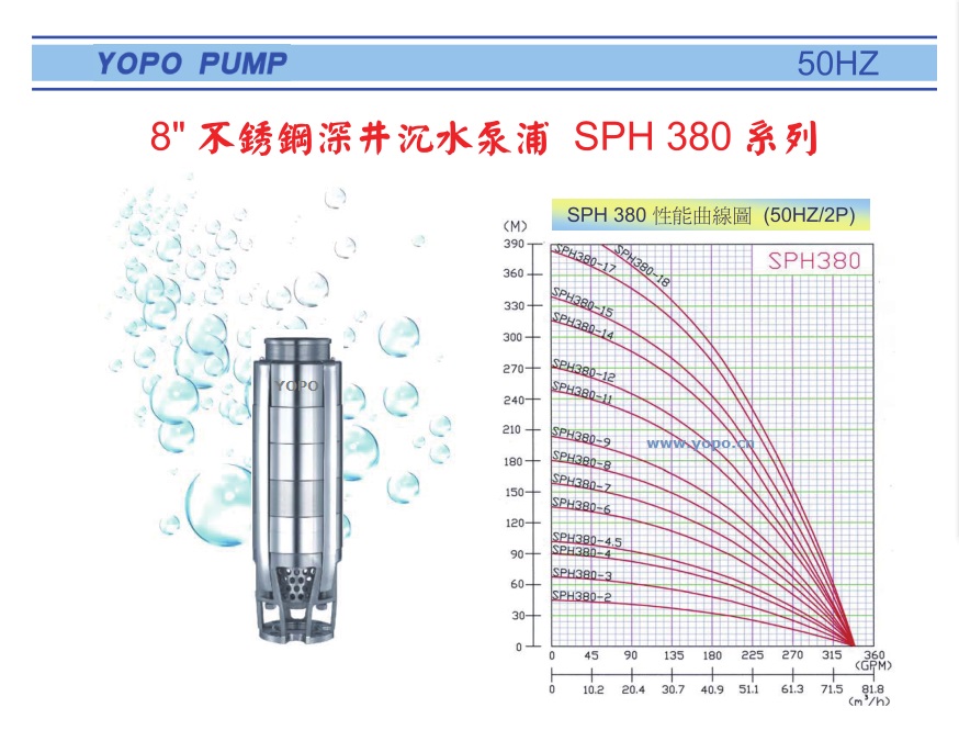 SPH380系列精铸不锈钢深井潜水泵
