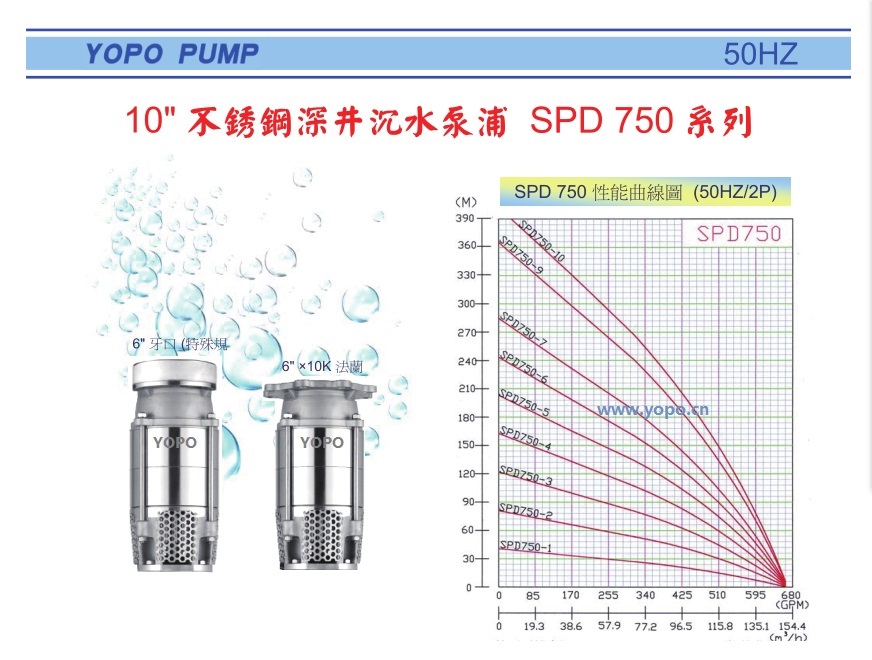 SPD750系列精铸不锈钢深井潜水泵